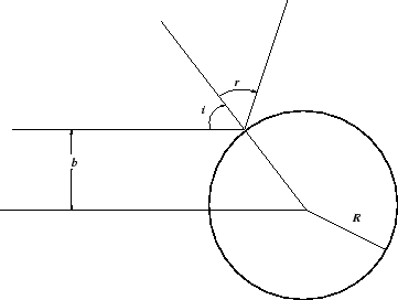 \begin{figure}
\epsfig {figure=figura.eps,angle=0,width=80mm}\end{figure}